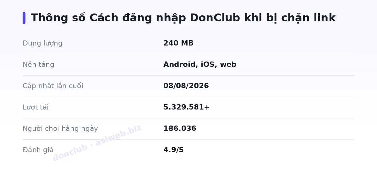 Bảng thông số donclub