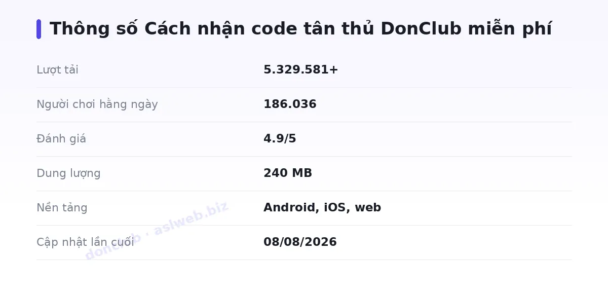 Bảng thông số donclub