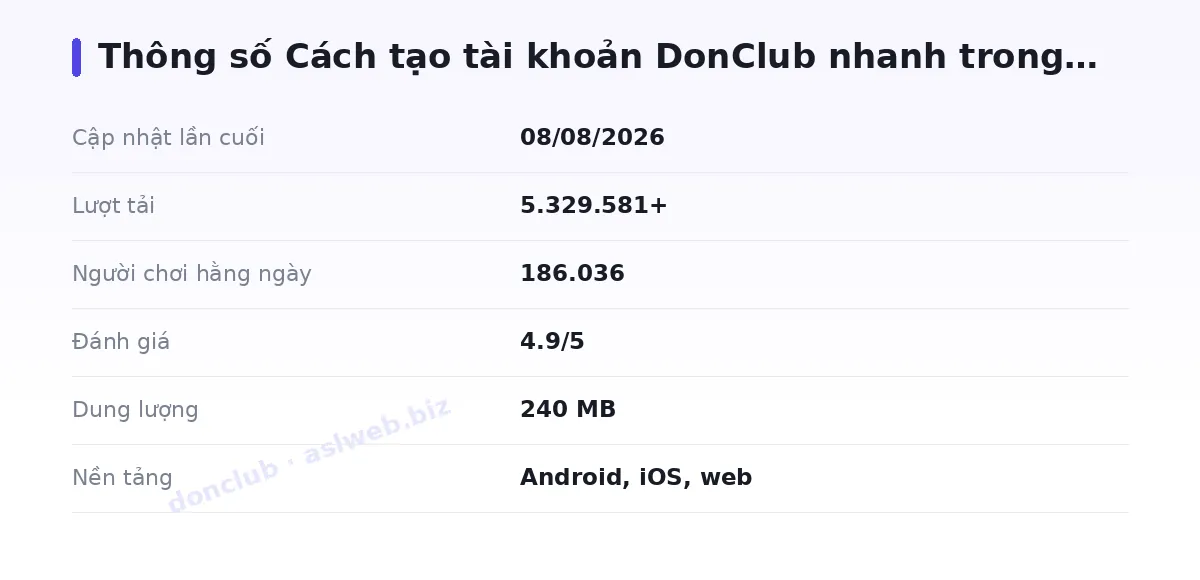 Bảng thông số donclub