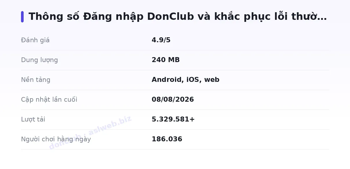 Bảng thông số donclub