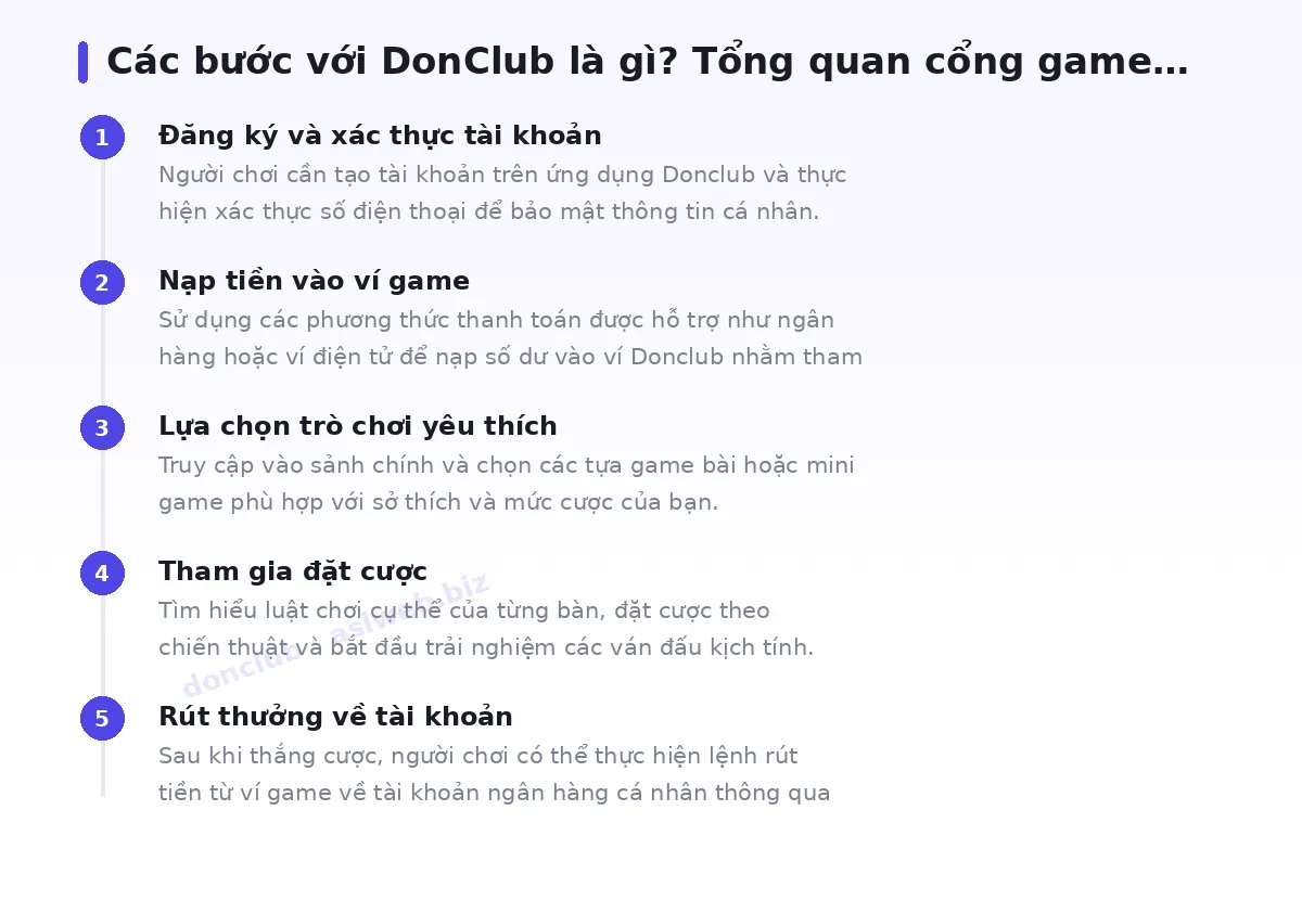 Các bước bắt đầu với donclub