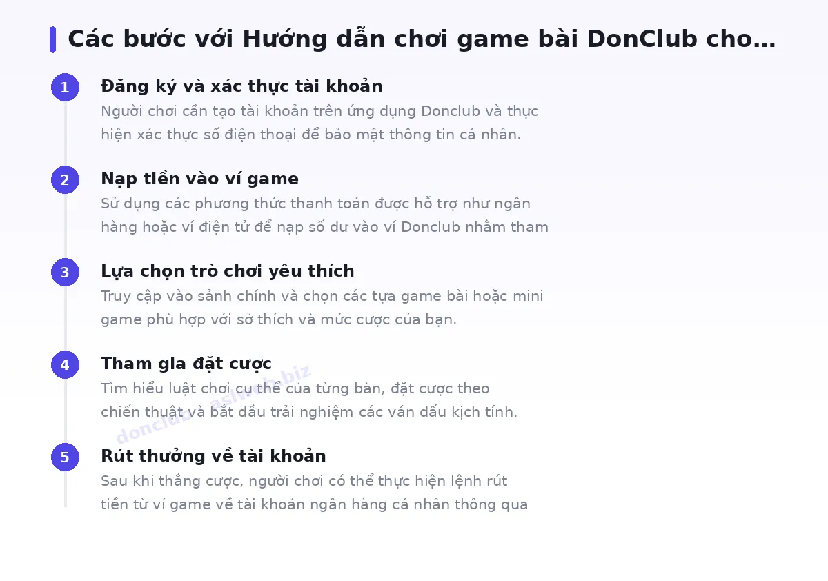 Các bước bắt đầu với donclub