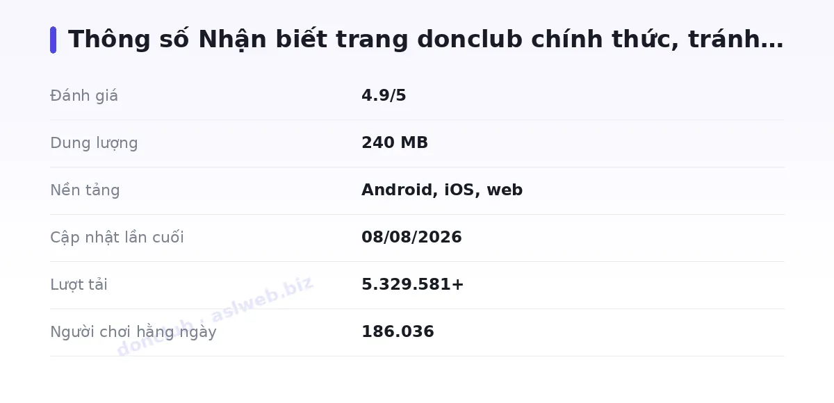 Bảng thông số donclub
