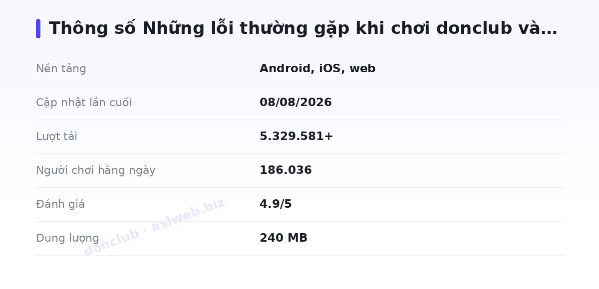 Bảng thông số donclub